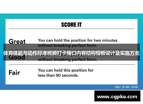 体育体能与动作标准视频打卡接口内容结构模板设计及实施方案