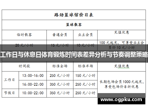 工作日与休息日体育锻炼时间表差异分析与节奏调整策略
